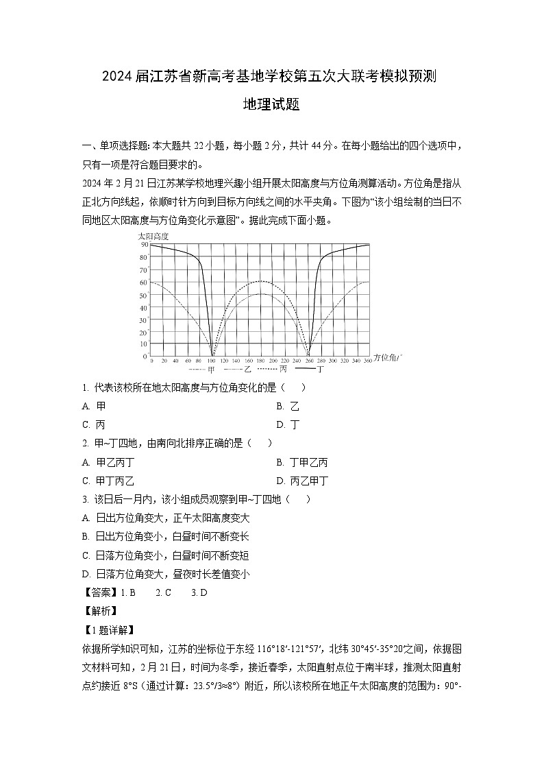 2024屆江蘇省新高考基地學校第五次大聯(lián)考模擬預測地理試卷（解析版）第1頁