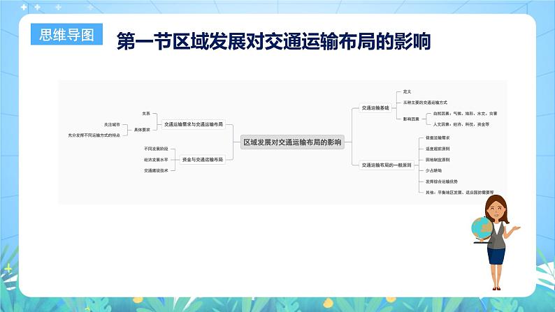 人教版(2019)高中地理必修第二册第四章《交通运输布局与区域发展》(单元复习课件)第5页