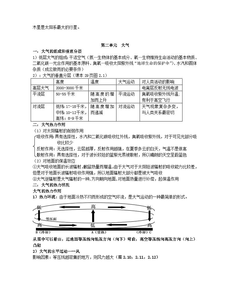 高中高考地理复习知识点总结第3页