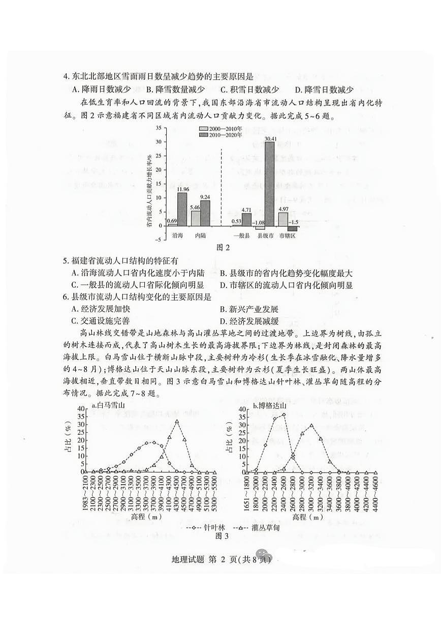 山东省临沂市2025届高三高考模拟一模考试-地理试卷+答案第2页