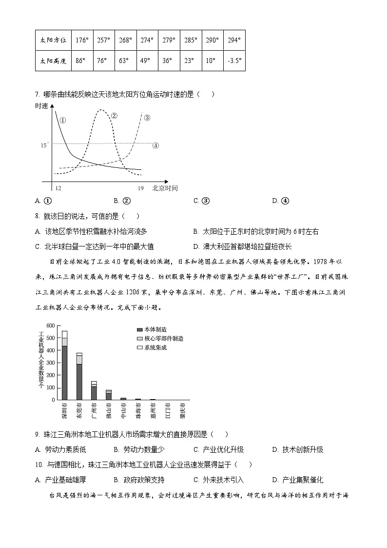 山东省实验中学2024-2025学年高三下学期第四次诊断考试(开学考)地理试题(原卷版)第3页