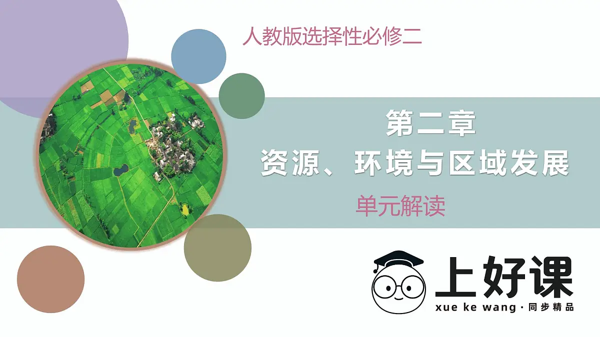 人教版高中地理选修二第二章 资源、环境与区域发展 单元解读课件第2页