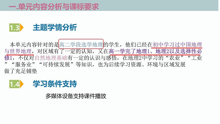 人教版高中地理選修二第二章 資源、環(huán)境與區(qū)域發(fā)展 單元解讀課件第6頁