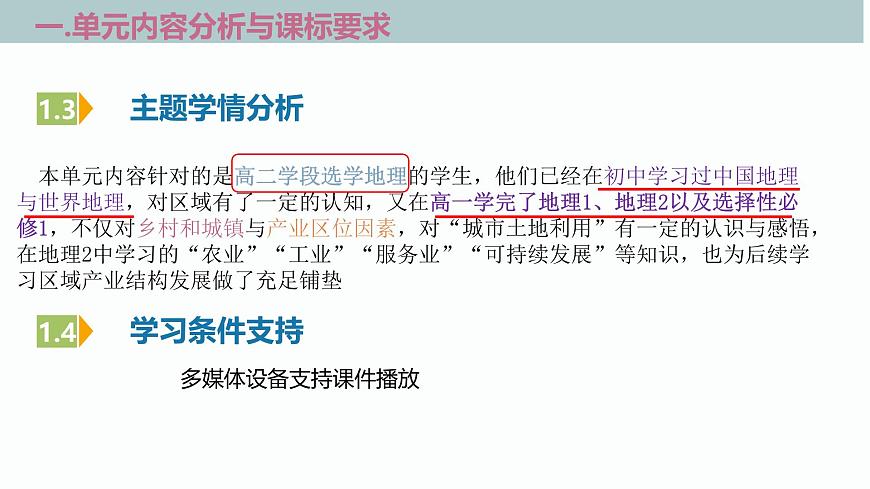 人教版高中地理選修二第三章《城市、產(chǎn)業(yè)與區(qū)域發(fā)展》單元解讀課件第5頁