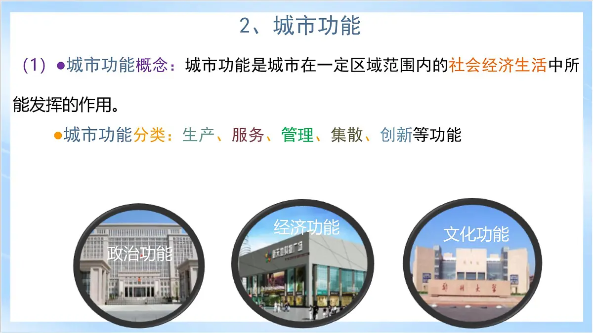 人教版高中地理选修二第三章《城市、产业与区域发展》复习课件第6页