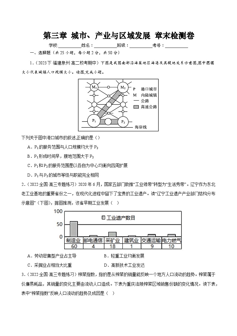 【新课标】第三章《城市、产业与区域发展》章末检测卷【原卷版】第1页