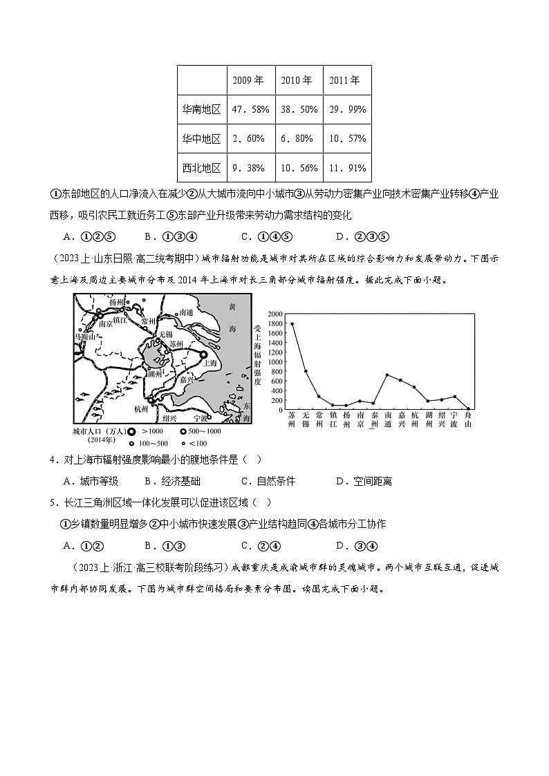 【新课标】第三章《城市、产业与区域发展》章末检测卷【原卷版】第2页