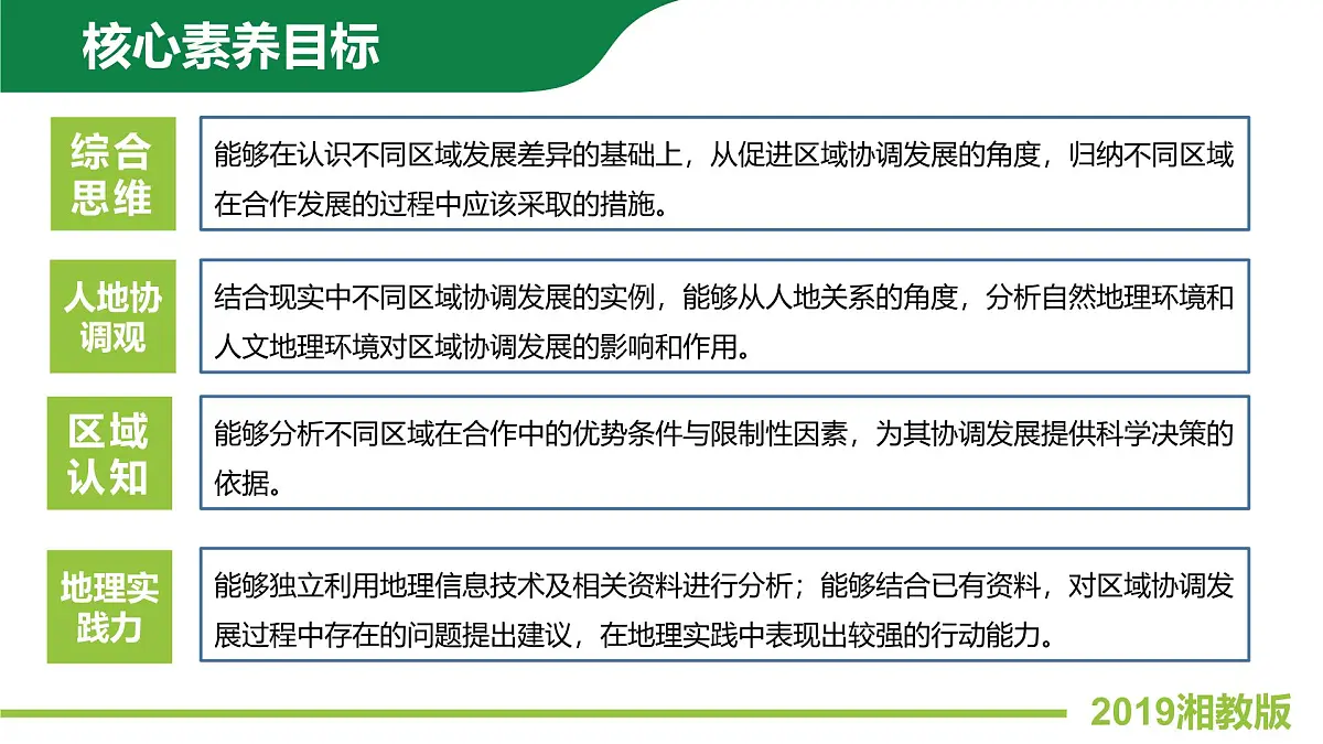 地理湘教版(2019)选择性必修2 1.3区域联系与区域协调发展课件第2页