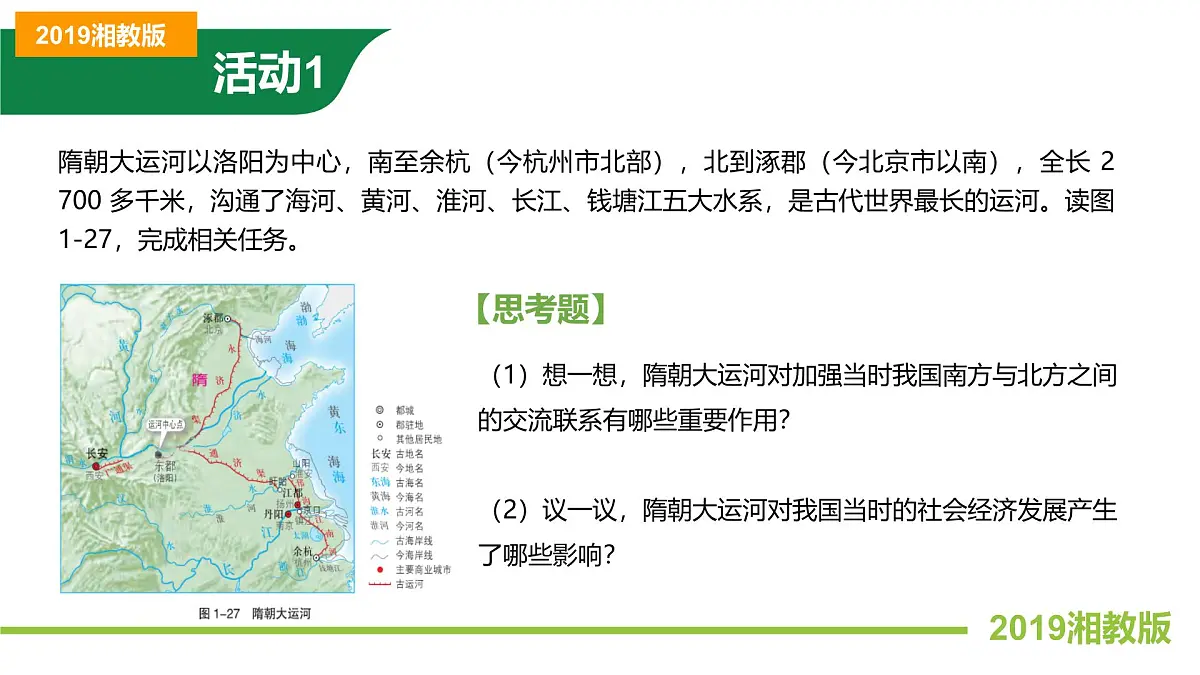 地理湘教版(2019)选择性必修2 1.3区域联系与区域协调发展课件第6页