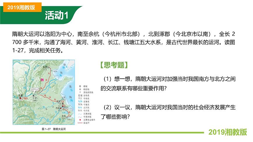 地理湘教版(2019)選擇性必修2 1.3區(qū)域聯(lián)系與區(qū)域協(xié)調(diào)發(fā)展課件第6頁