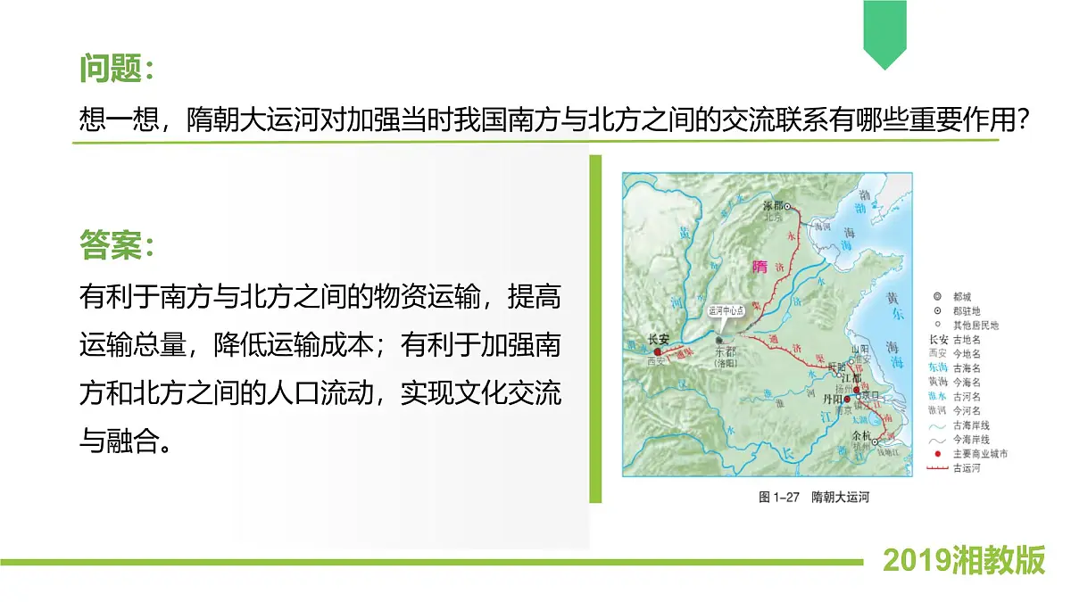 地理湘教版(2019)选择性必修2 1.3区域联系与区域协调发展课件第7页