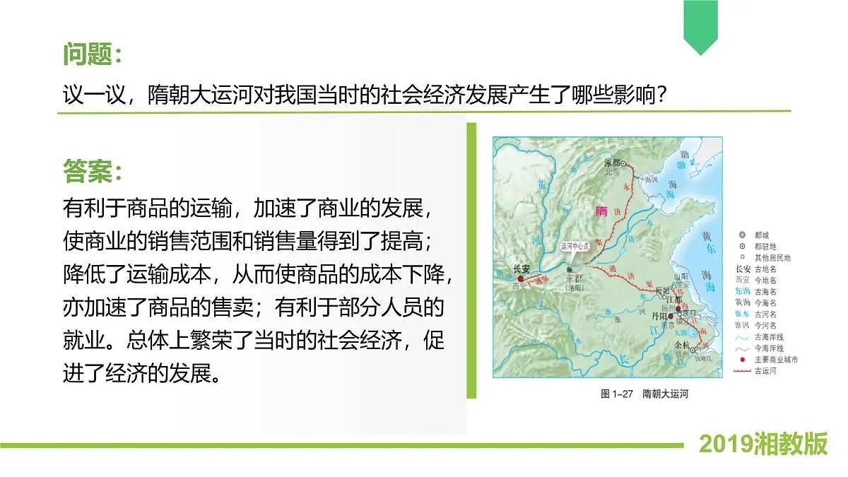 地理湘教版(2019)选择性必修2 1.3区域联系与区域协调发展课件第8页