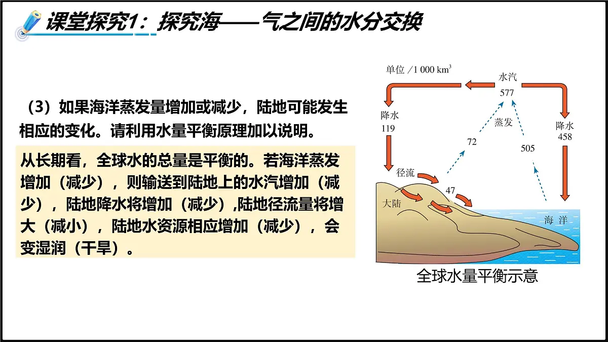 2024-2025学年高中地理(人教版2019)选择性必修一4-3海——气相互作用及其影响课件第8页