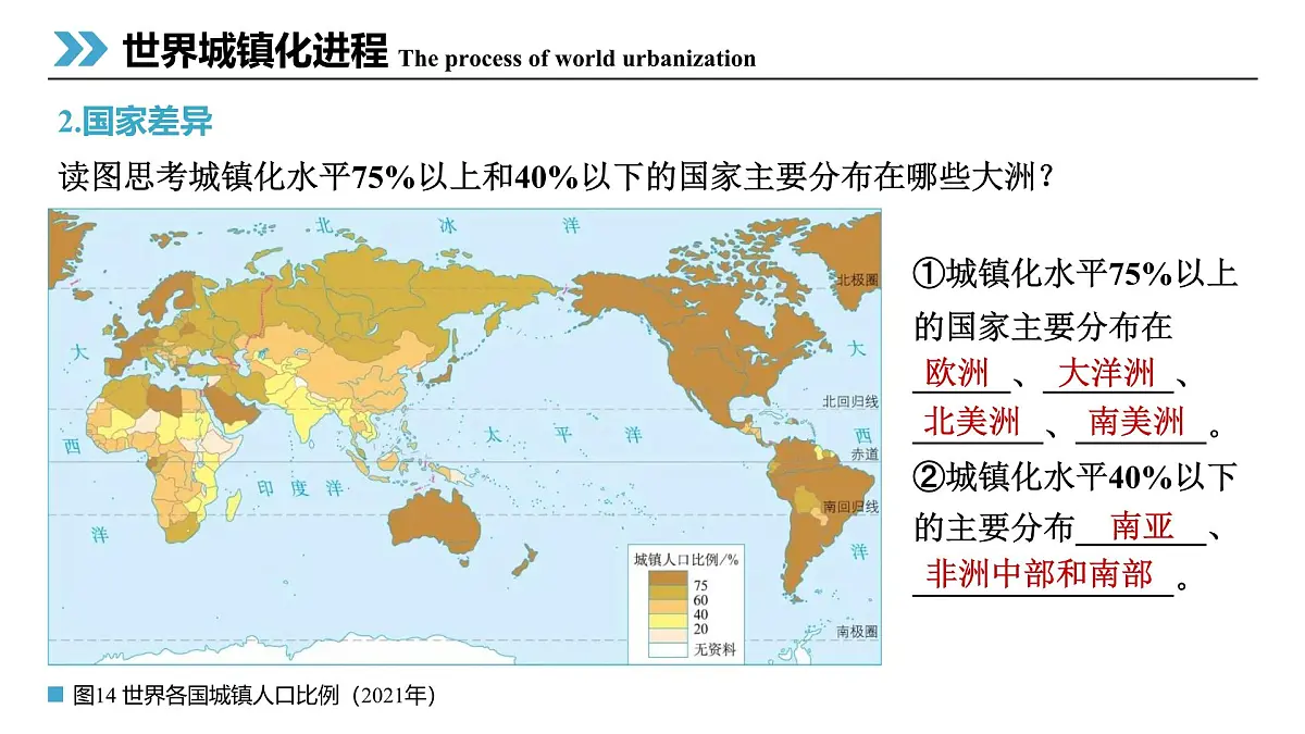 2.2城镇化 课件-高中地理人教版(2019)必修第二册3第7页