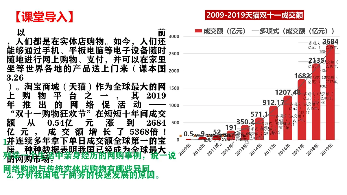 3.3服务业区位因素及其变化 课件-高中地理人教版(2019)必修第二册8第3页