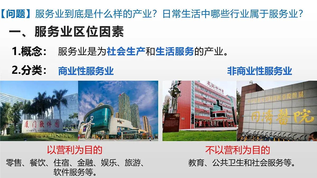 3.3服务业区位因素及其变化 课件-高中地理人教版(2019)必修第二册8第4页