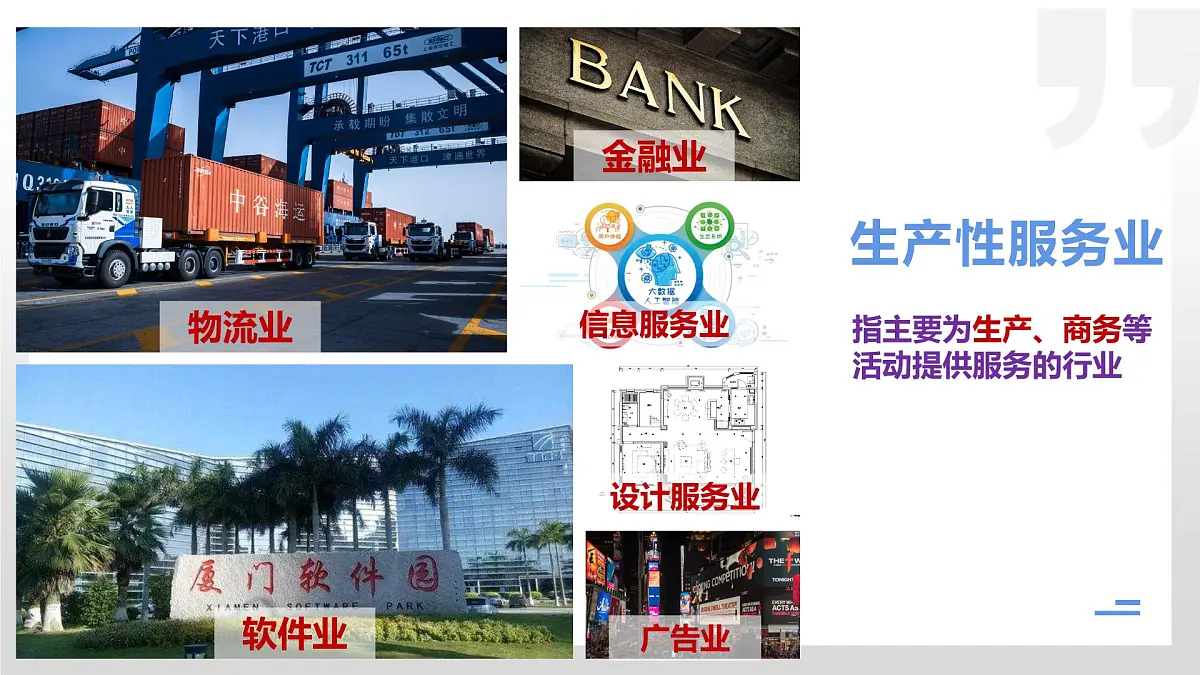3.3服务业区位因素及其变化 课件-高中地理人教版(2019)必修第二册8第6页