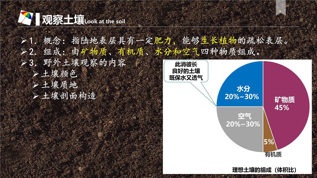 5.2 土壤 课件-高中地理人教版(2019)必修第一册第3页