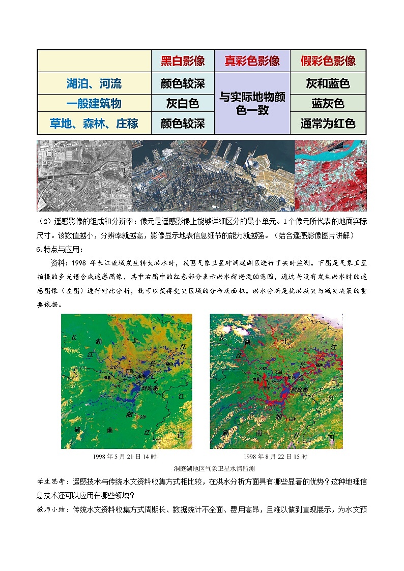 6.4地理信息技术在防灾减灾中的应用 教案-高中地理人教版(2019)必修第一册第3页