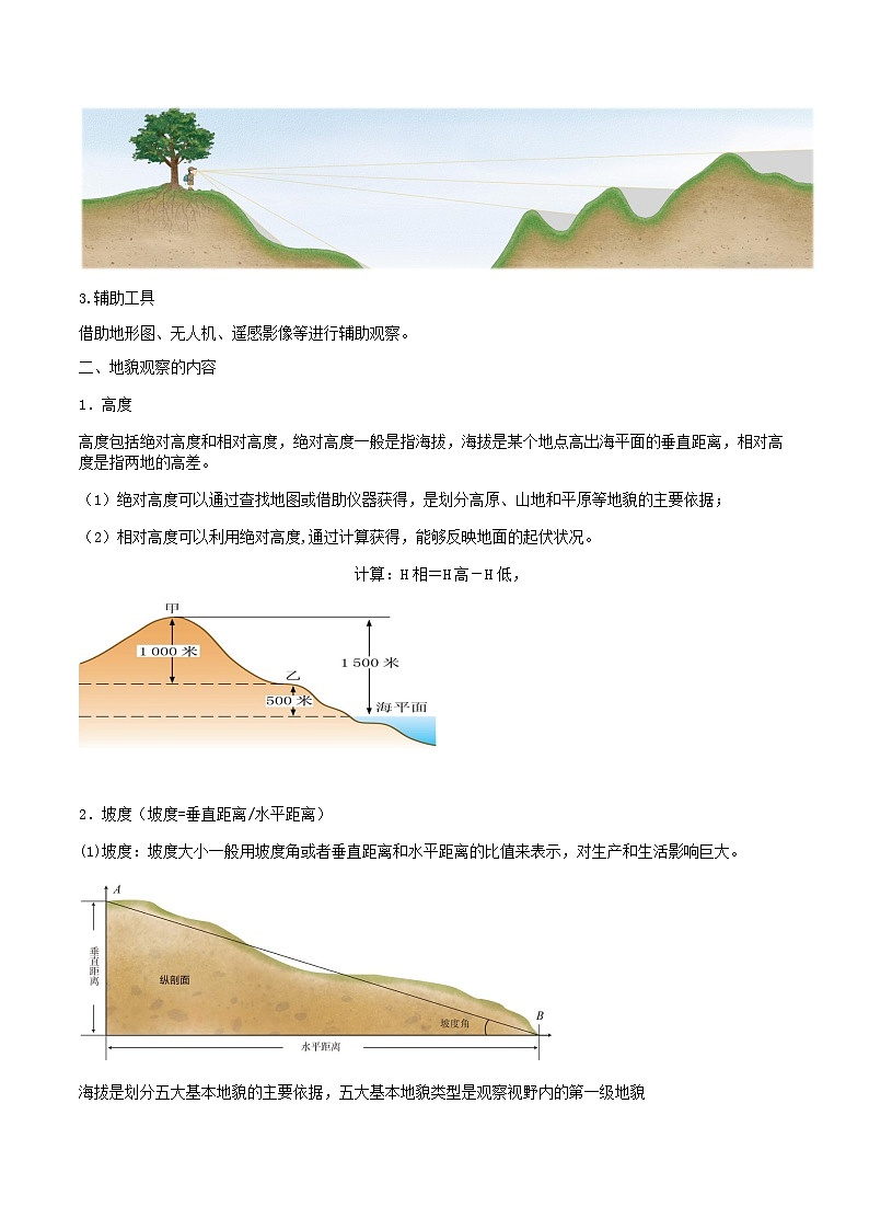 4.2地貌的观察 教案-高中地理人教版(2019)必修第一册第2页