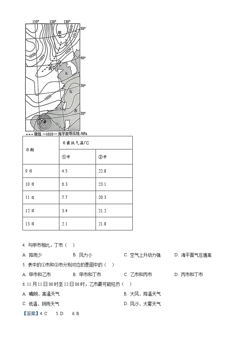 福建省厦门市2024-2025学年高二上学期期末考试地理试题 Word版含解析第3页