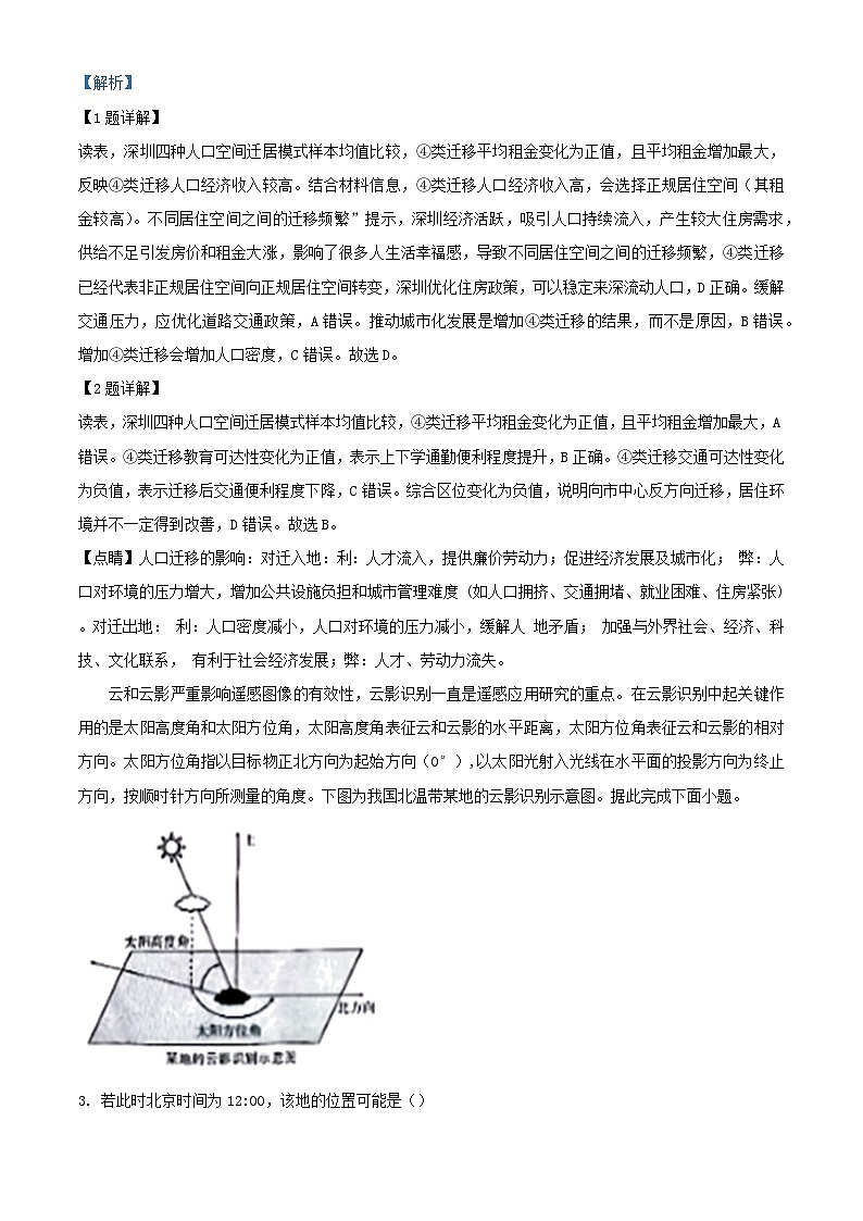 海南省省直辖县级行政单位琼海市2023_2024学年高三地理下学期开学试题含解析第2页
