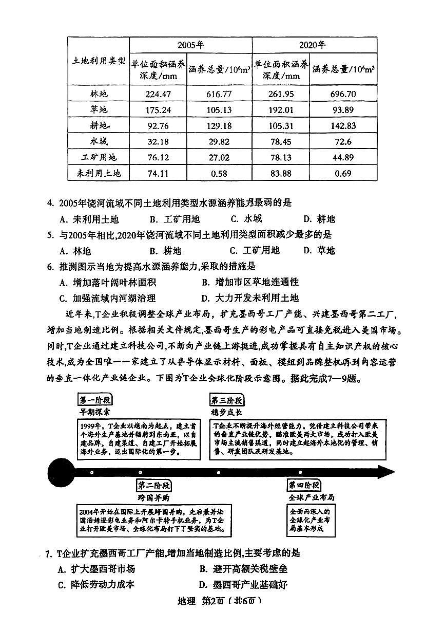 地理第2页