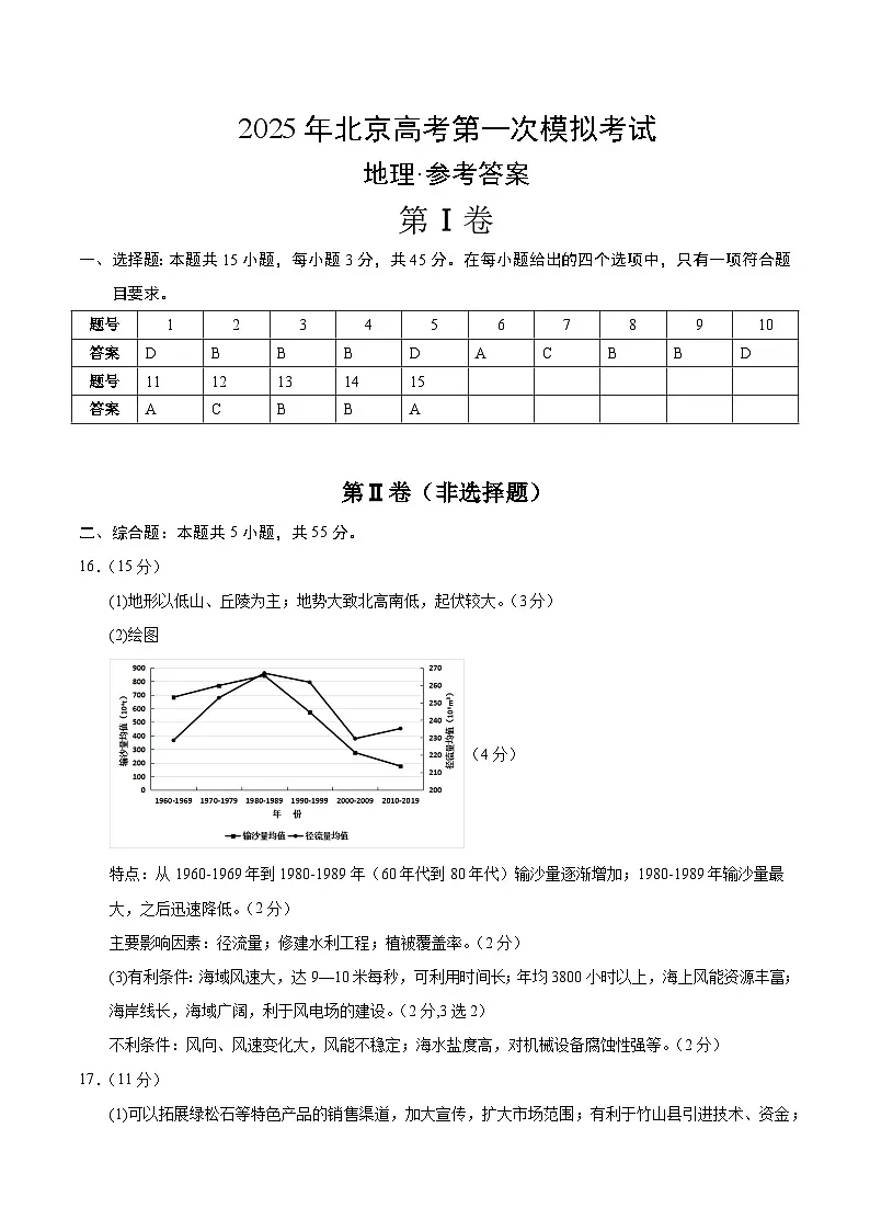地理(北京卷)(参考答案)第1页