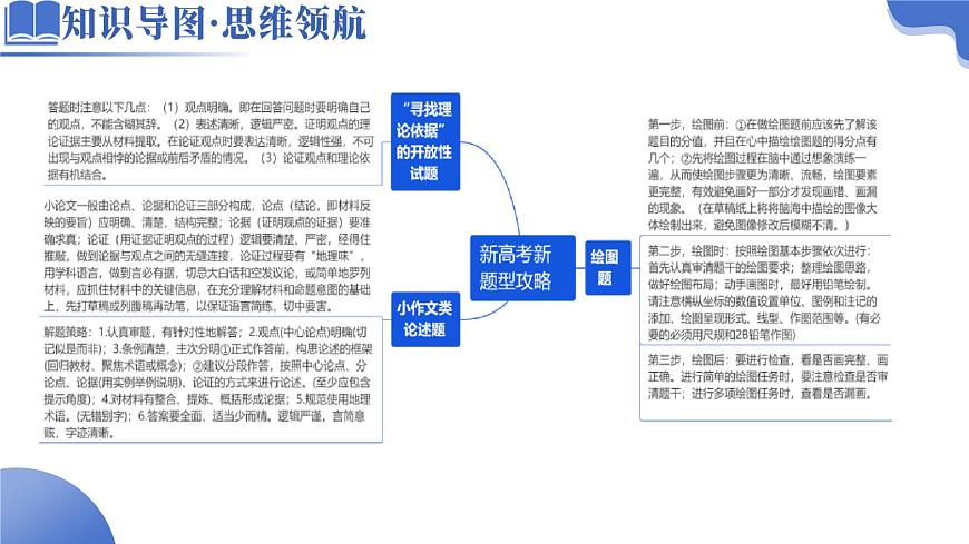 專題03 新高考新題型攻略(課件)-高考地理二輪復(fù)習(xí)講練測(cè)(新高考通用)第4頁(yè)