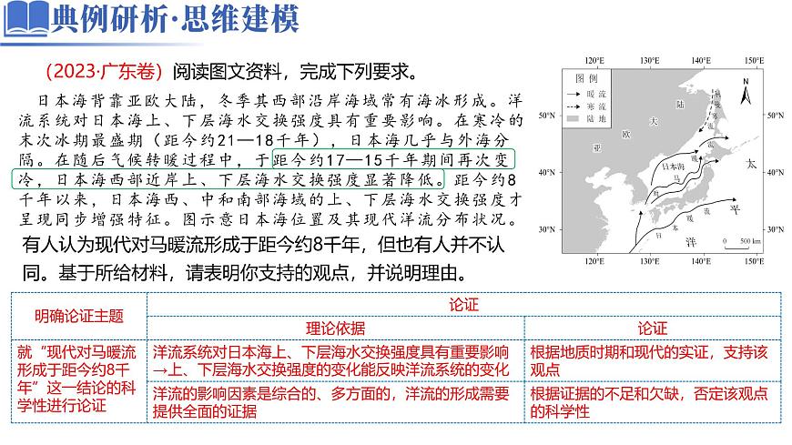 專題03 新高考新題型攻略(課件)-高考地理二輪復(fù)習(xí)講練測(cè)(新高考通用)第6頁(yè)