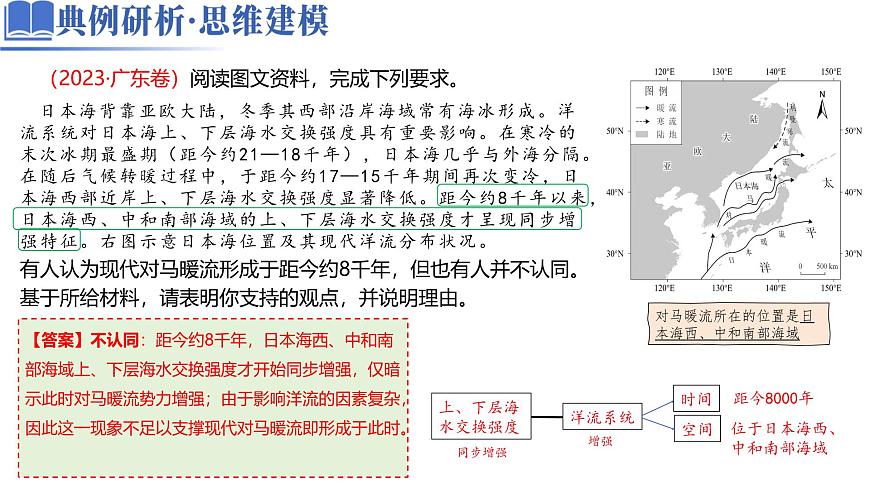 專題03 新高考新題型攻略(課件)-高考地理二輪復(fù)習(xí)講練測(cè)(新高考通用)第8頁(yè)