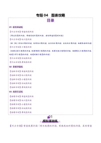 专题04 图表攻略（百题练习）-高考地理二轮复习讲练测（新高考通用）