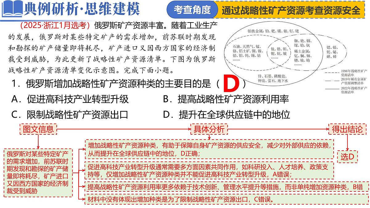 专题11 资源、环境与国家安全(课件)-高考地理二轮复习讲练测(新高考通用)第8页