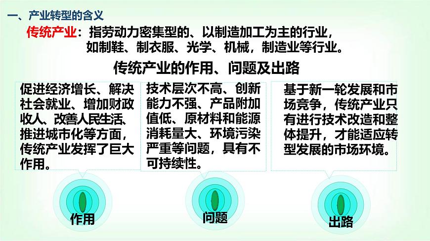 湘教版高中地理選擇性必修二2.2產(chǎn)業(yè)轉(zhuǎn)型地區(qū)的結(jié)構(gòu)優(yōu)化-以美國休斯敦為例課件第2頁