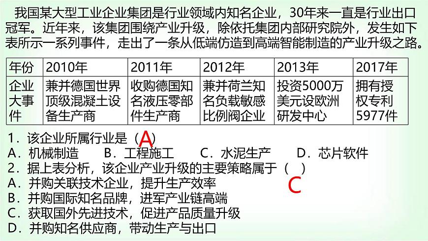 湘教版高中地理選擇性必修二2.2產(chǎn)業(yè)轉(zhuǎn)型地區(qū)的結(jié)構(gòu)優(yōu)化-以美國休斯敦為例課件第4頁