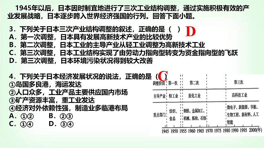 湘教版高中地理選擇性必修二2.2產(chǎn)業(yè)轉(zhuǎn)型地區(qū)的結(jié)構(gòu)優(yōu)化-以美國休斯敦為例課件第7頁