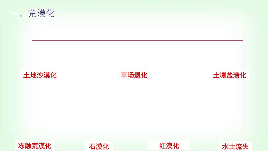 湘教版高中地理選擇性必修二2.4 生態(tài)脆弱區(qū)的綜合治理第8頁