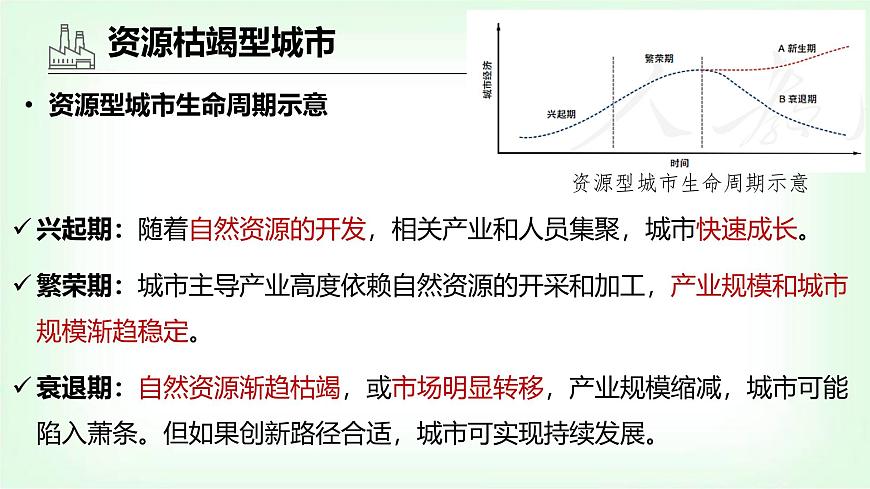 湘教版高中地理選擇性必修二2.3資源枯竭型地區(qū)的可持續(xù)發(fā)展-以德國魯爾區(qū)為例課件第8頁