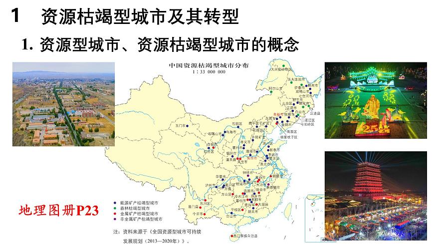 第二章  資源、環(huán)境與區(qū)域發(fā)展 第三節(jié)  資源枯竭型城市的轉型發(fā)展課件——2024-2025學年度地理人教版選擇性必修二第6頁