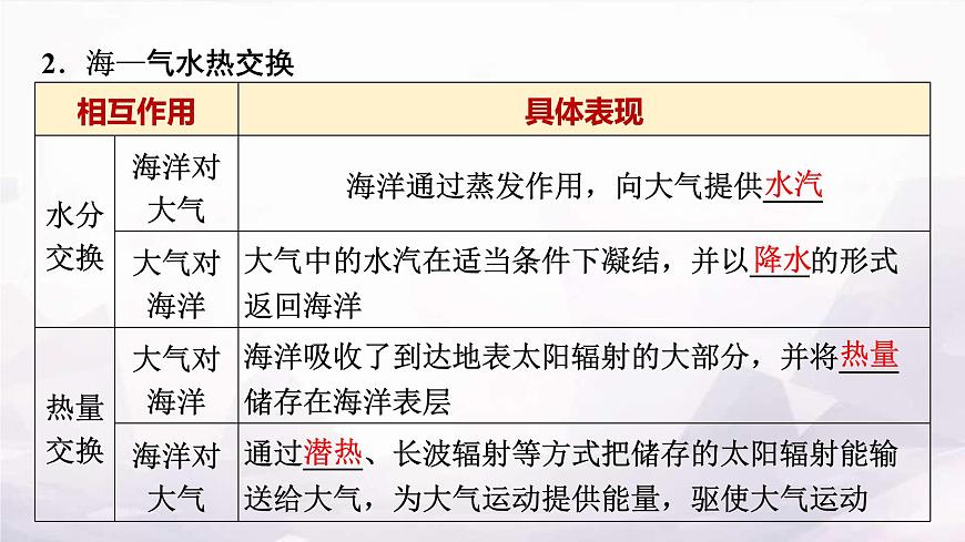 人教版高中地理選擇性必修1第四章第三節(jié)?！獨庀嗷プ饔谜n件第4頁