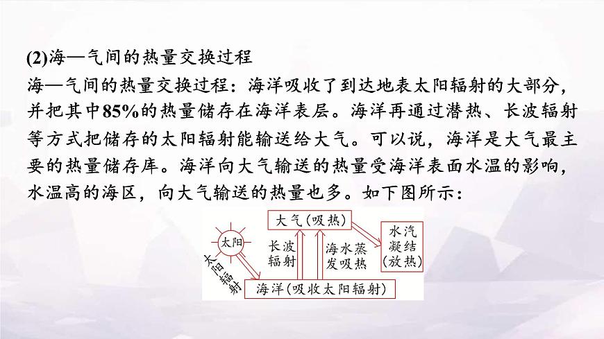 人教版高中地理選擇性必修1第四章第三節(jié)海—氣相互作用課件第7頁