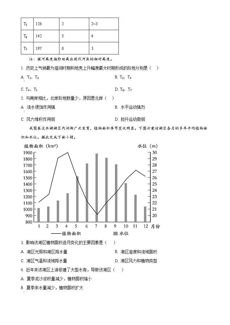 2025届河北省石家庄实验中学高考一模地理试题(原卷版+解析版)第2页