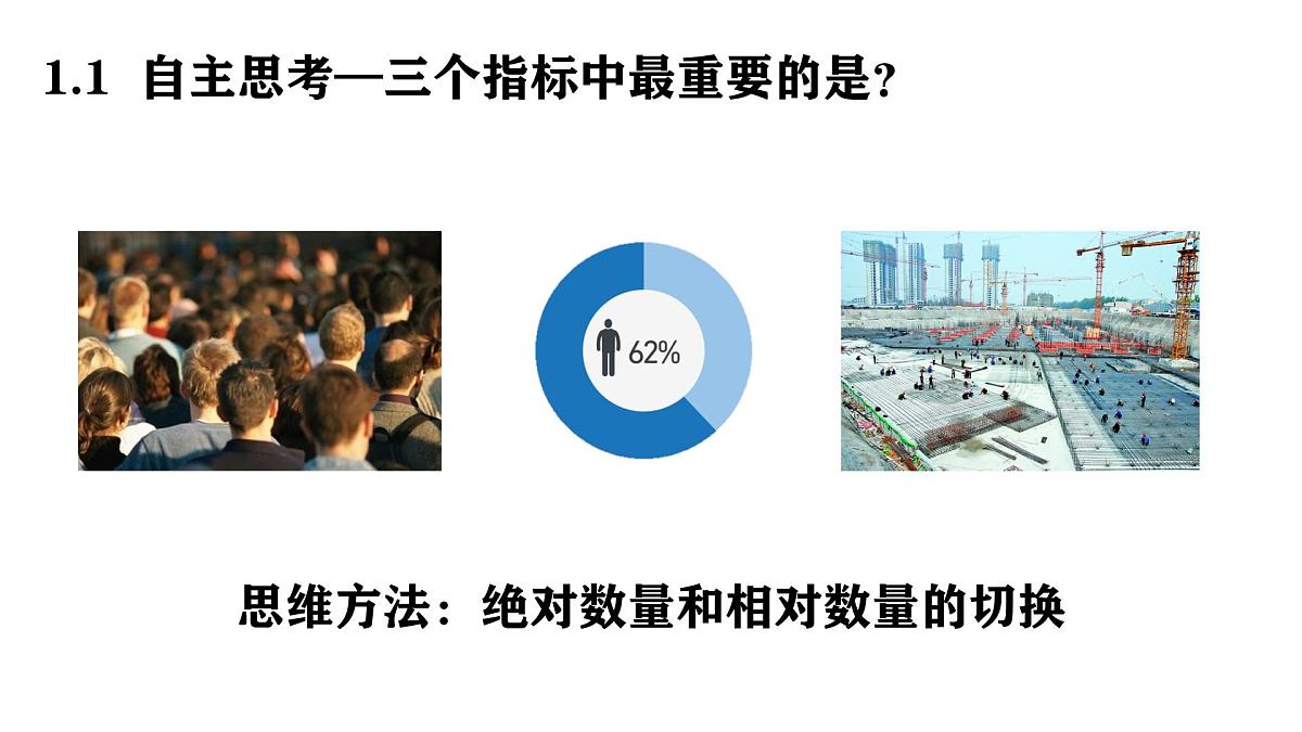人教版2025高中地理必修二17 城镇化 课件第7页