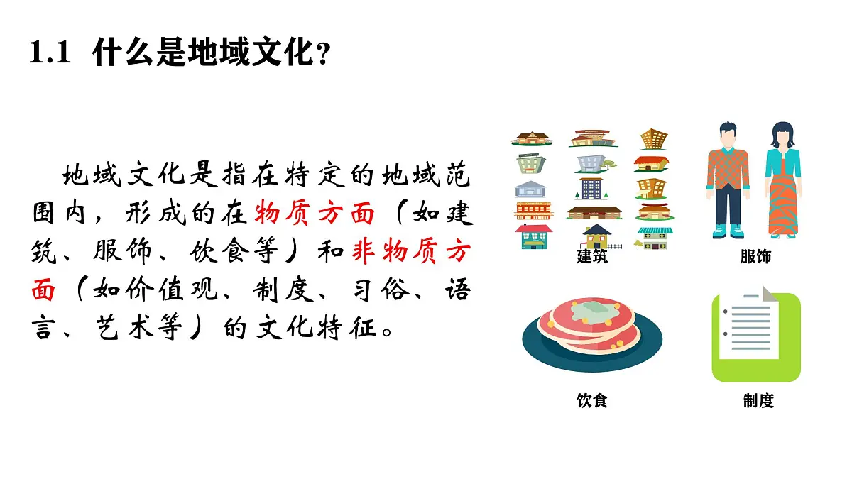 人教版2025高中地理必修二18 地域文化和城乡景观 课件第4页