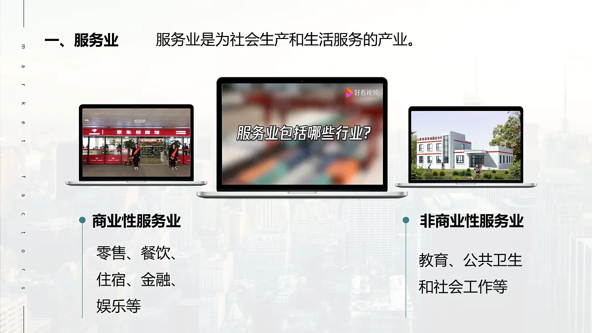人教版2025高中地理必修二3.3 《服务业区位因素及其变化》 课件第4页
