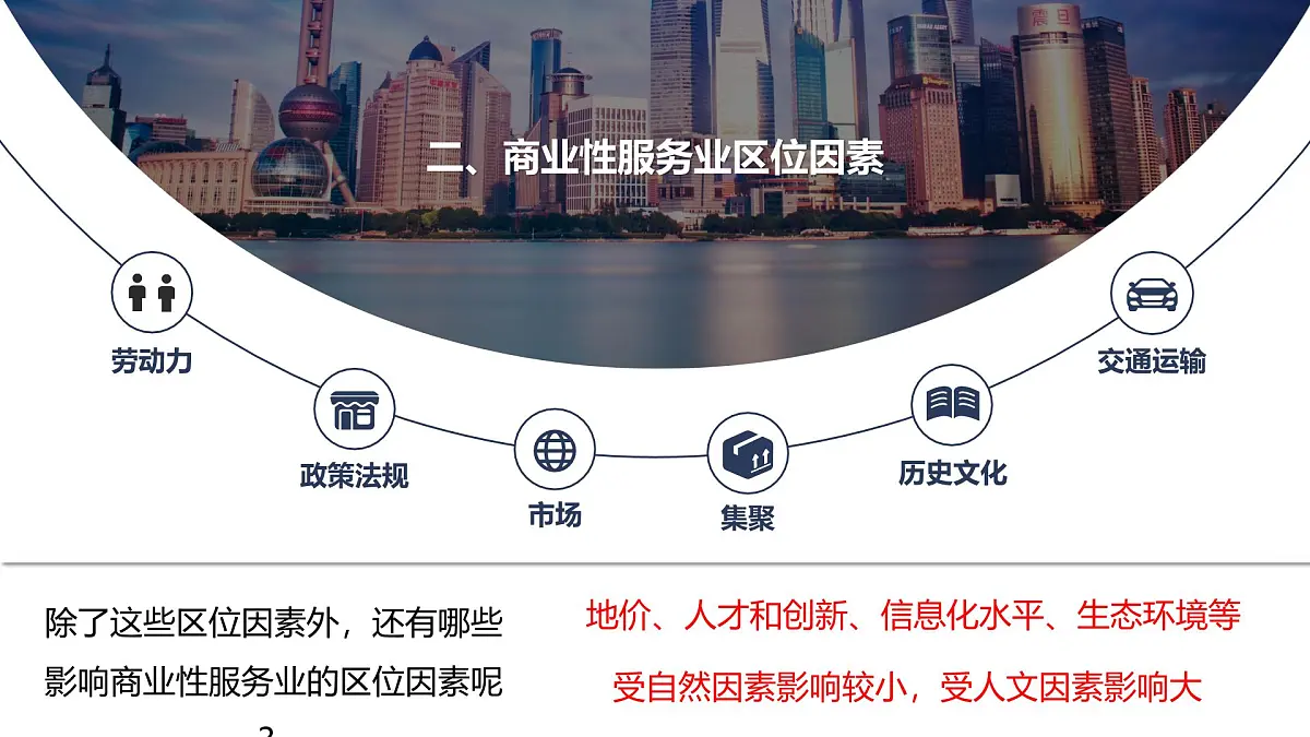 人教版2025高中地理必修二3.3 《服务业区位因素及其变化》 课件第5页