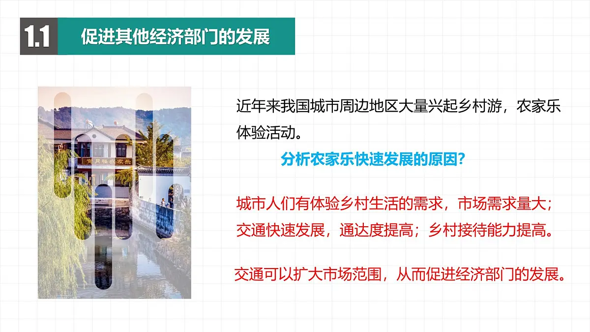 人教版2025高中地理必修二4.2《交通运输布局对区域发展的影响》 课件第7页
