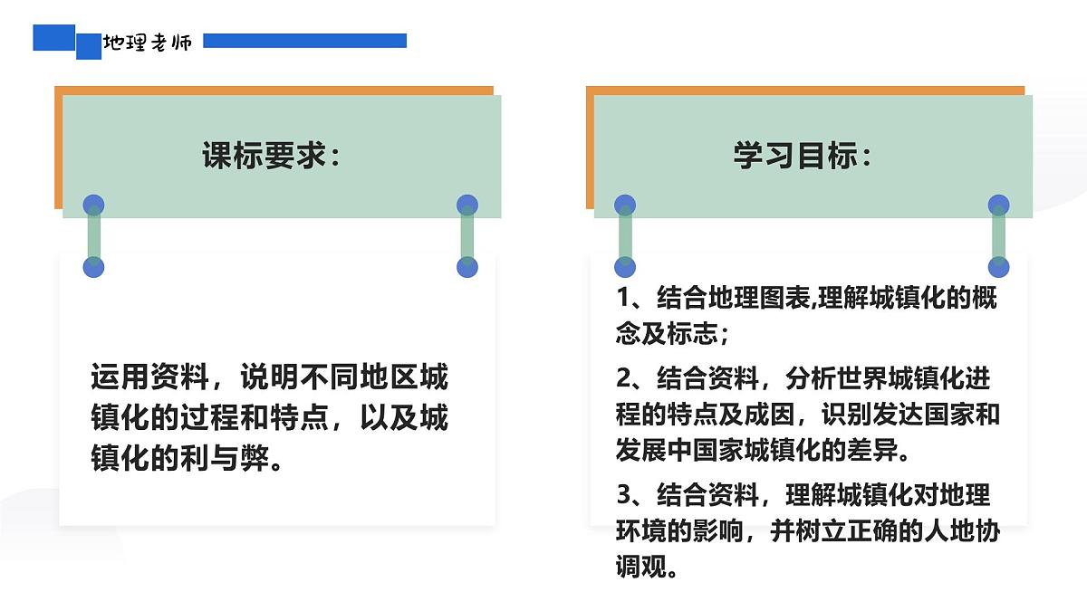 人教版2025高中地理必修二2.2城镇化 课件第2页