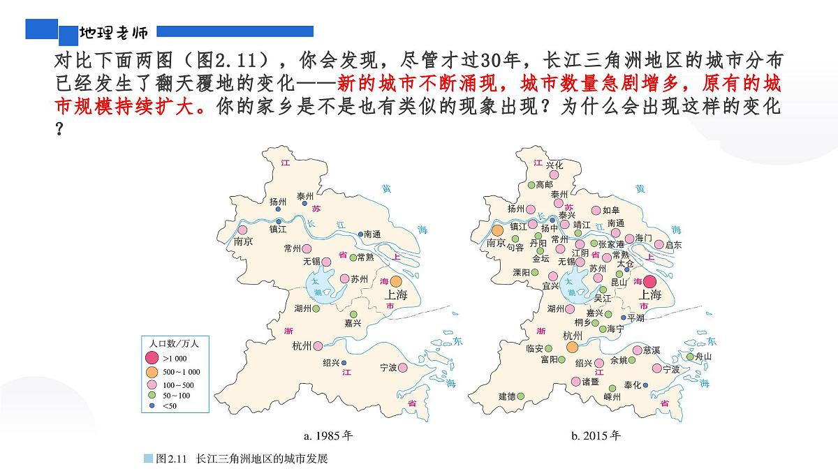 人教版2025高中地理必修二2.2城镇化 课件第3页