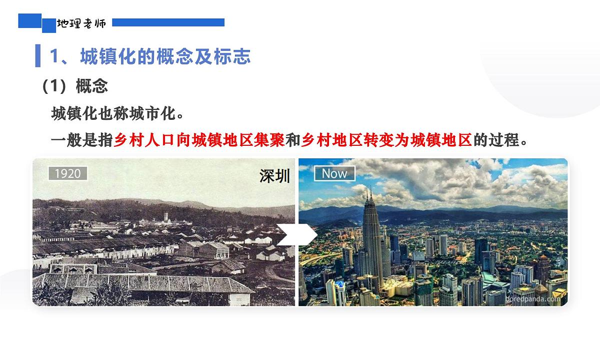 人教版2025高中地理必修二2.2城镇化 课件第5页
